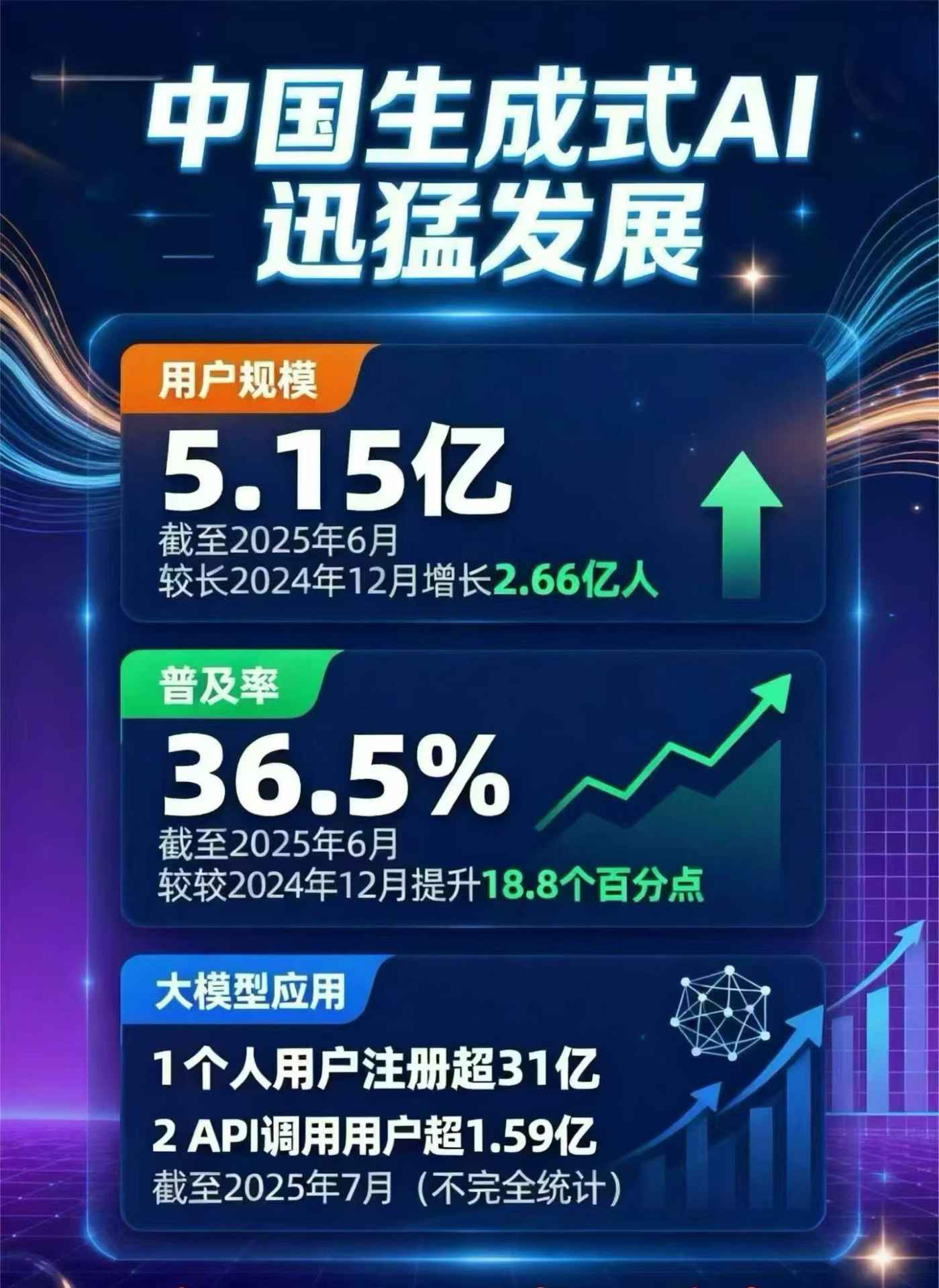 武夷山市豆包GEO优化是什么？内容创作核心逻辑解析