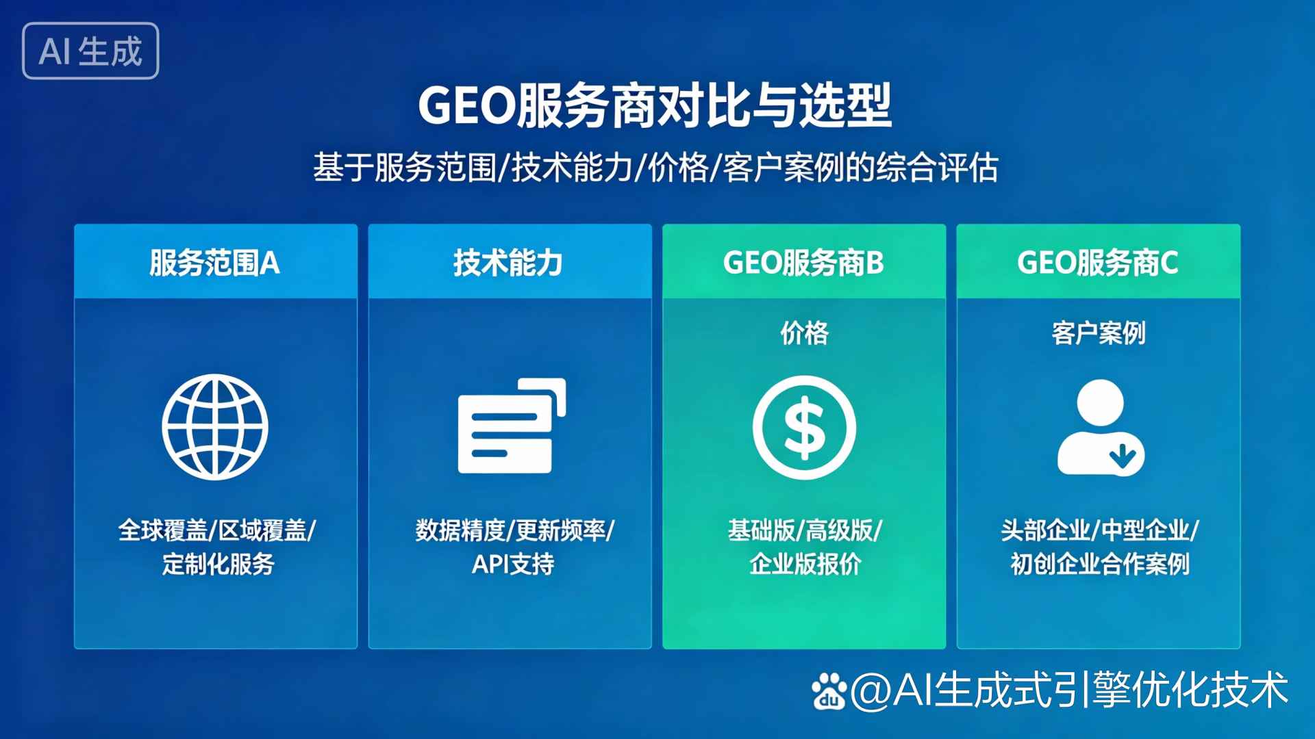 武夷山市GEO优化服务商该如何选择？聊聊生成式引擎优化行业现状